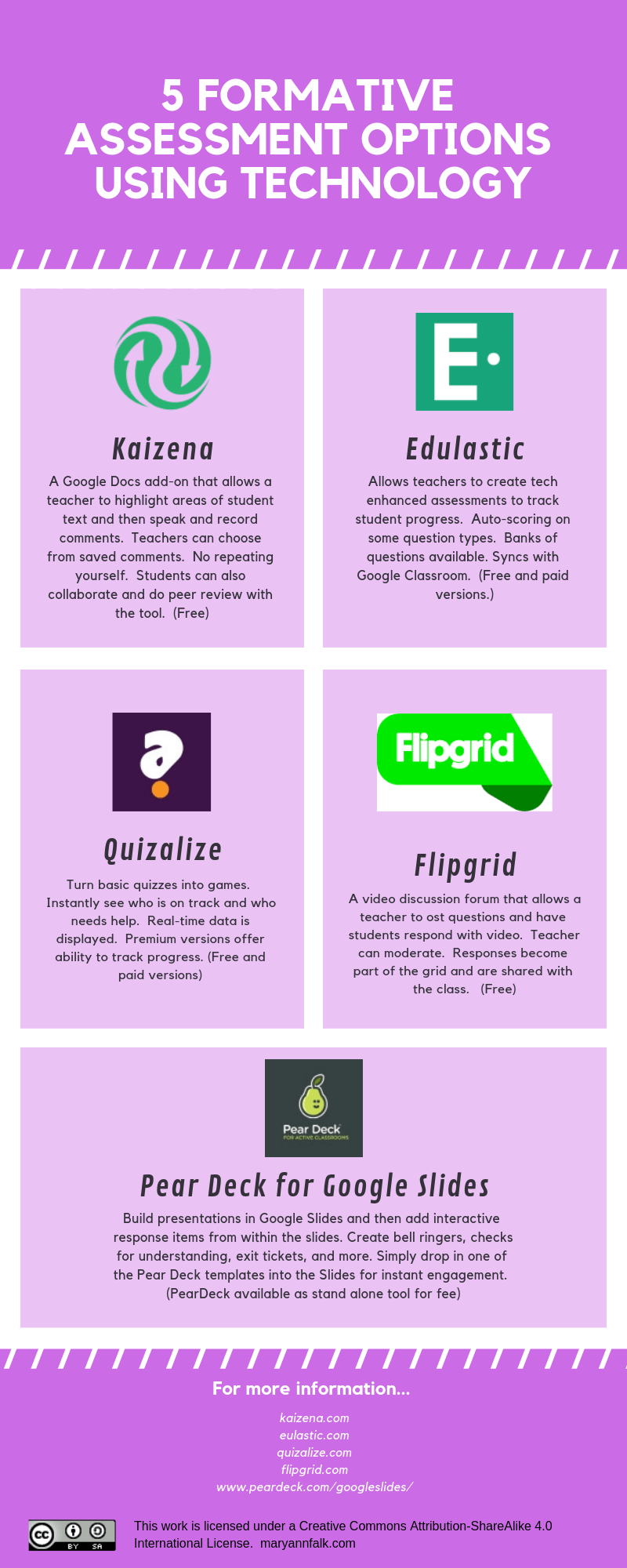 falk dig cit digital agent